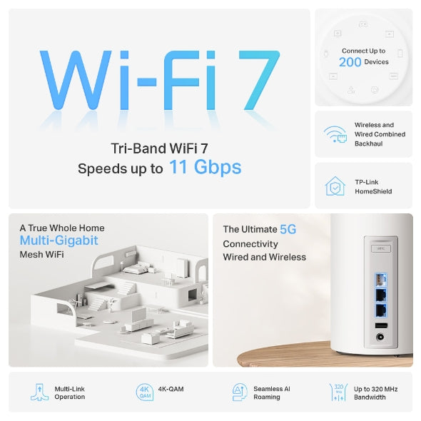 Tp-Link Deco BE65, BE11000 Whole Home Mesh WiFi 7 System