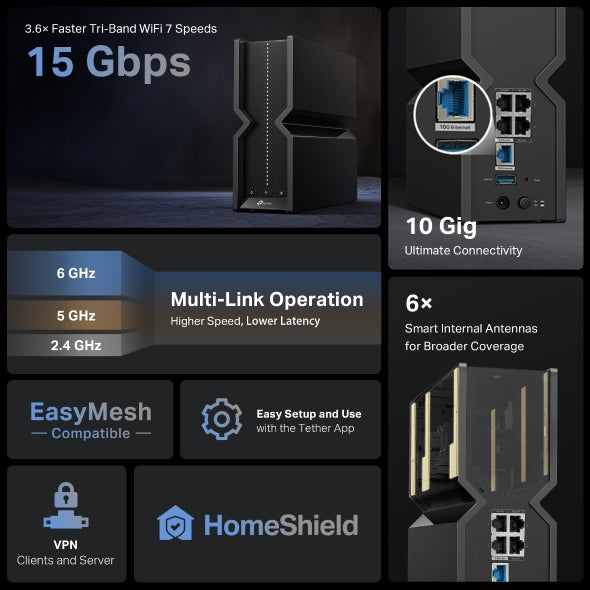 Tp-Link Archer BE700 I BE15000 Tri-Band Wi-Fi 7 Router