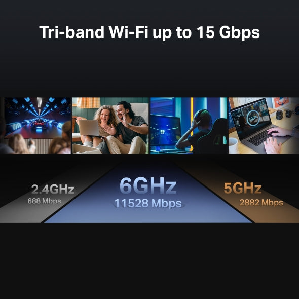 Tp-Link Archer BE700 I BE15000 Tri-Band Wi-Fi 7 Router