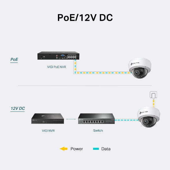 Tp-Link VIGI C240I(2.8mm) I VIGI 4MP IR Dome Network Camera