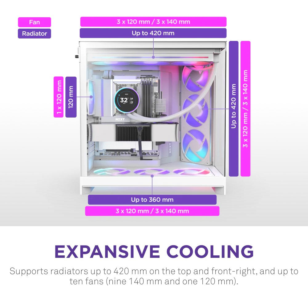 NZXT H9 Flow RGB White Large Dual-Chamber Mid-Tower ATX Airflow Case with RGB