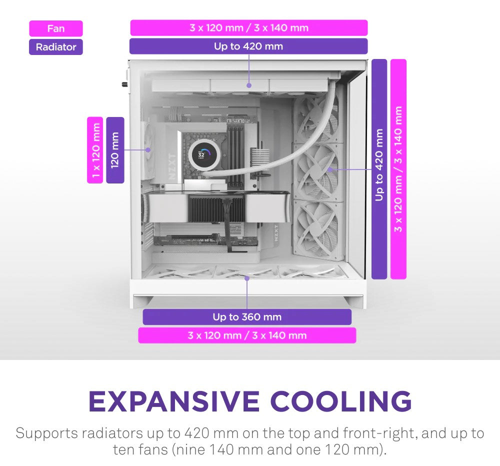 NZXT H9 Flow White Mid-Tower ATX Airflow Case