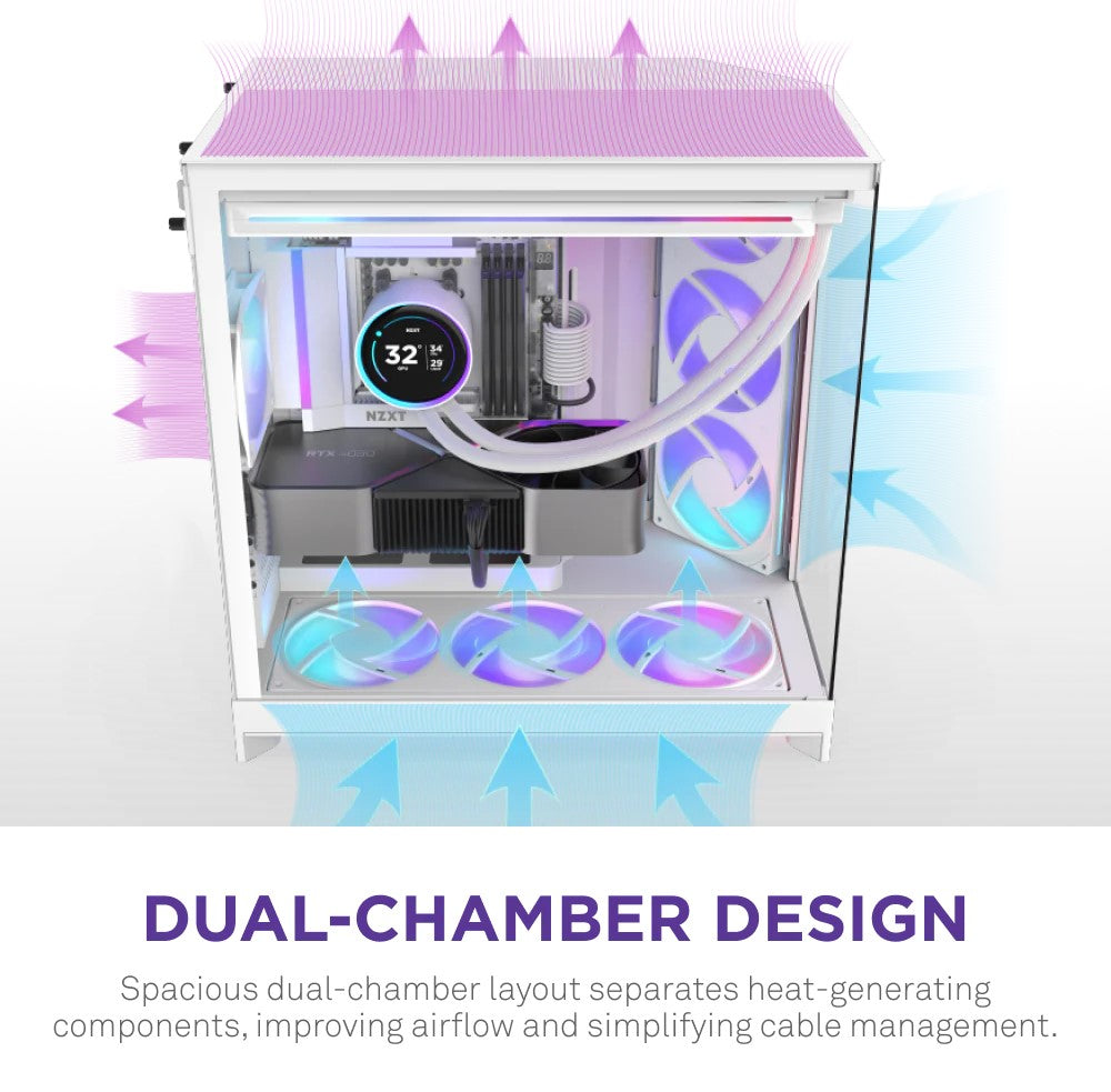 NZXT H9 Flow RGB White Large Dual-Chamber Mid-Tower ATX Airflow Case with RGB