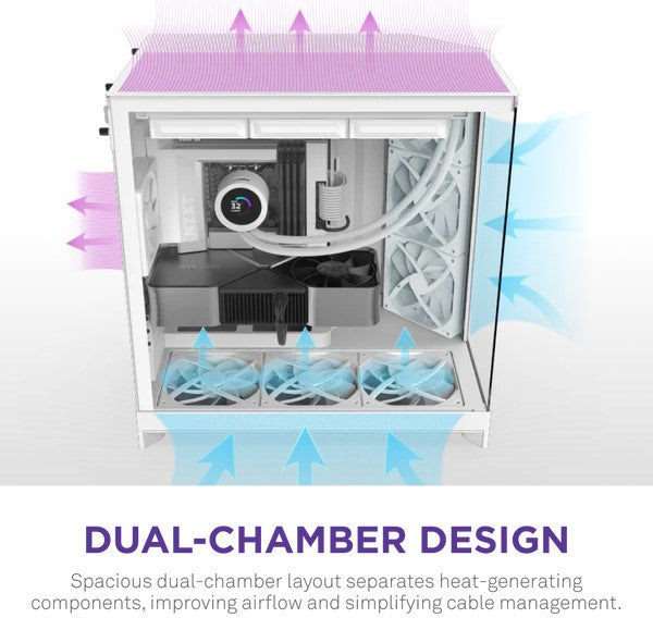 NZXT H9 Flow White Mid-Tower ATX Airflow Case