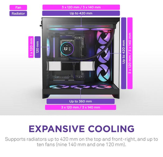 NZXT H9 Flow RGB Black Large Dual-Chamber Mid-Tower ATX Airflow Case with RGB