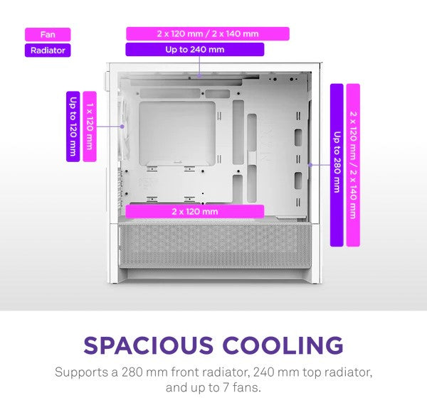 NZXT H3 Flow White Micro-ATX Airflow Case