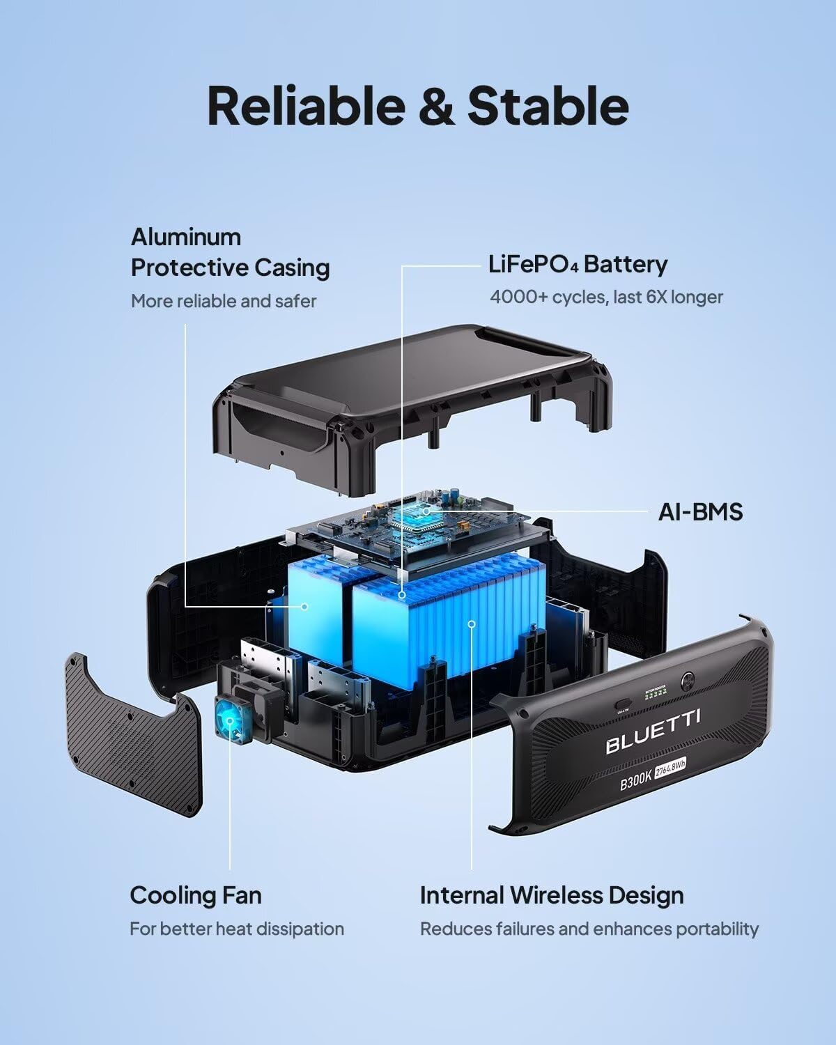 BLUETTI AC500+B300K Power Station Expansion Battery
