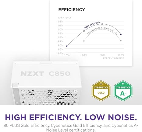 PinkleHub | NZXT C850 Gold ATX 3.1 Black - 850 Watt 80 PLUS Gold Fully Modular ATX 3.1 PSU - Black/White