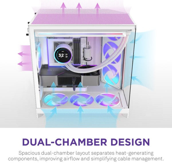 NZXT H9 Flow RGB+ White Case