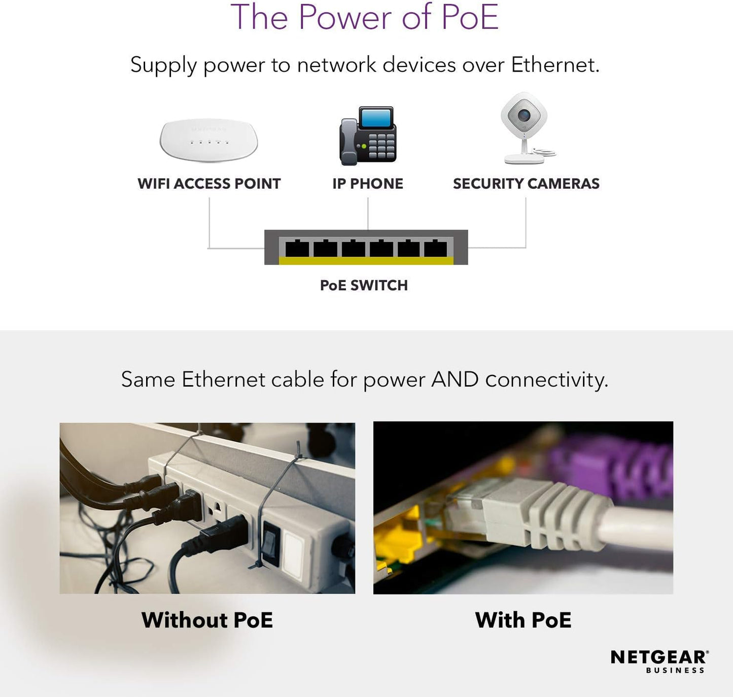 NETGEAR 16-Port Gigabit Ethernet Smart Switch with 8 PoE Ports and 2 PD Ports (GS516TP-100EUS)