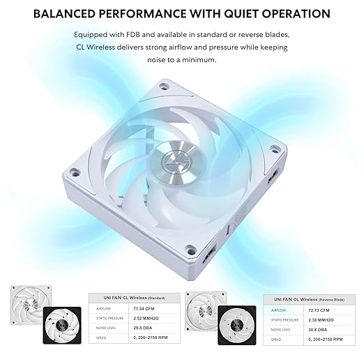 Lian Li UNI FAN CL WIRELESS Reverse 120 Black Triple pack
