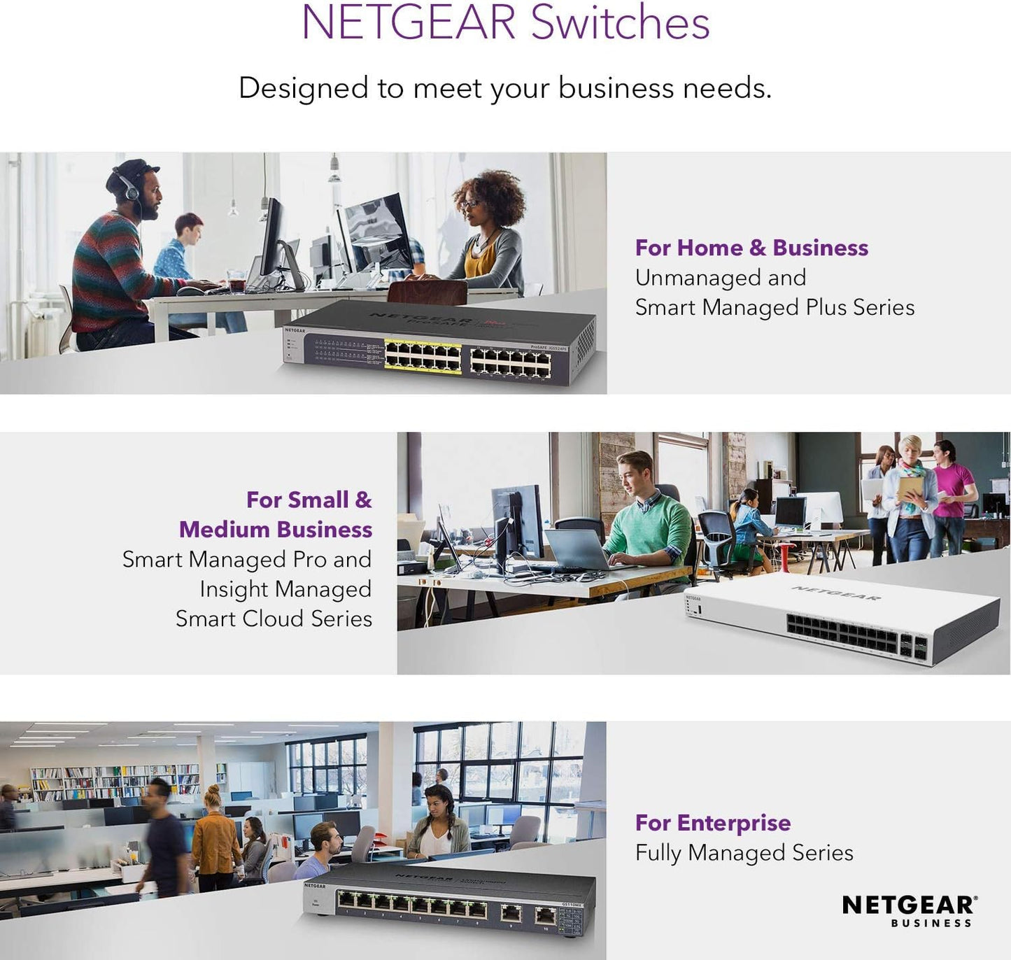 NETGEAR 16-Port Gigabit Ethernet Smart Switch with 8 PoE Ports and 2 PD Ports (GS516TP-100EUS)