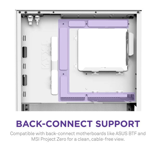 NZXT H3 Flow White Micro-ATX Airflow Case