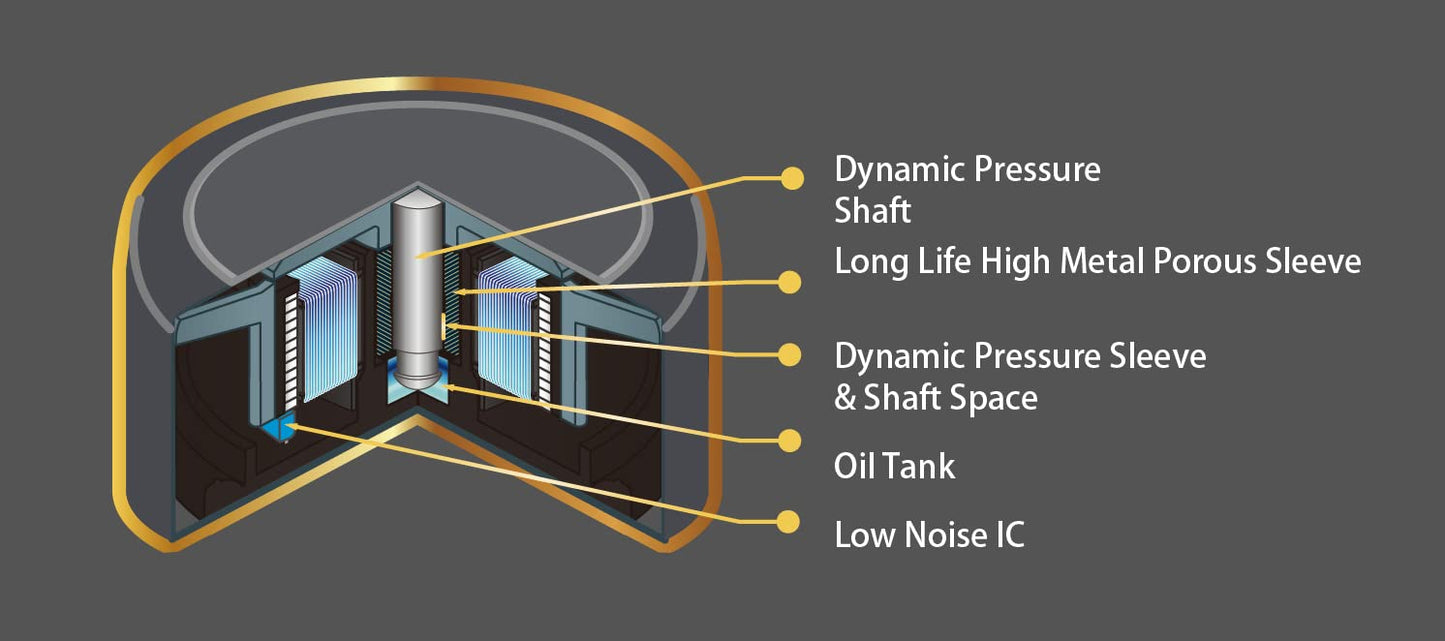 Scythe Kaze Flex II 120 Case Fan
