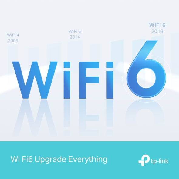 Tp-Link Archer AX12 I AX1500 Wi-Fi 6 Router