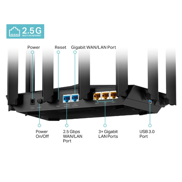 Tp-Link Archer AX80 I AX6000 8-Stream Wi-Fi 6 Router with 2.5G Port