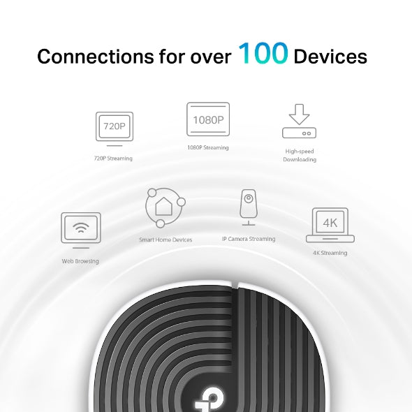 Tp-Link Deco S7 I AC1900 Whole Home Mesh Wi-Fi System