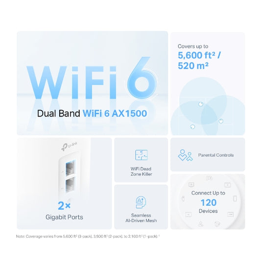 Tp-Link Deco X10 I AX1500 Whole Home Mesh Wi-Fi 6 System