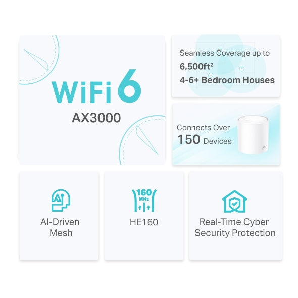 Tp-Link Deco X50 I AX3000 Whole Home Mesh WiFi 6 Unit