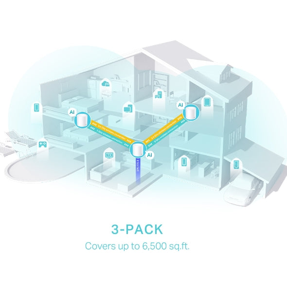 Tp-Link Deco X50 I AX3000 Whole Home Mesh WiFi 6 Unit