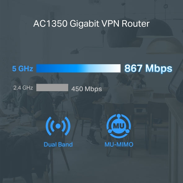 Tp-Link ER605W I Omada AC1350 Gigabit VPN Router