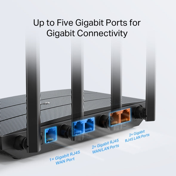 Tp-Link ER605W I Omada AC1350 Gigabit VPN Router