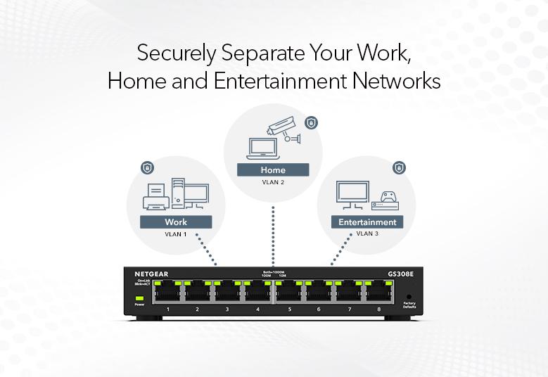 NETGEAR 8-Port Gigabit Ethernet Plus Switch (GS308E-100PES)