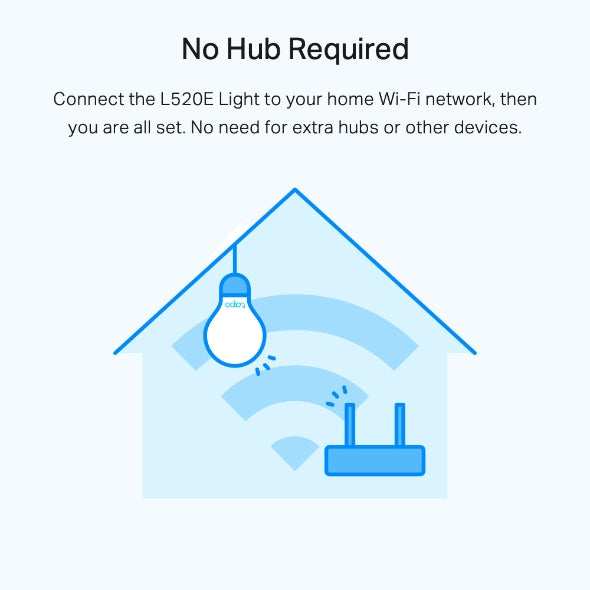 Tp-Link Tapo L520E I Smart WiFi Light Bulb, Daylight & Dimmable