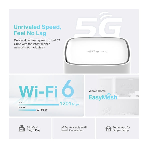Tp-Link Archer NX200 I 5G AX1800 Wireless Dual-Band Gigabit Router
