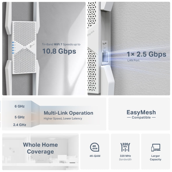 Tp-Link RE655BE I BE11000 Tri-Band Wi-Fi 7 Range Extender