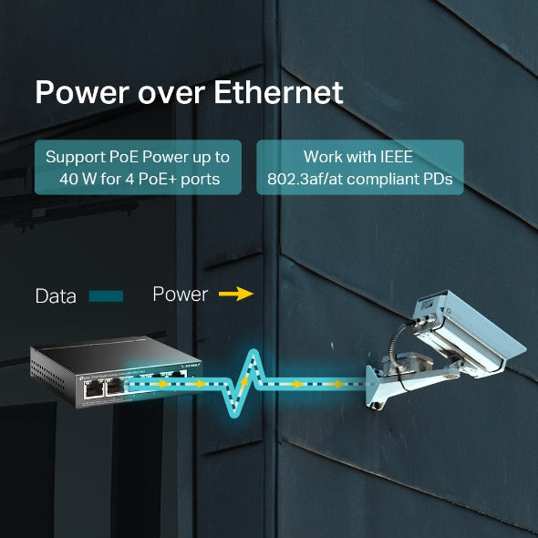 Tp-Link TL-SG1005LP I 5-Port Gigabit Desktop Switch with 4-Port PoE+