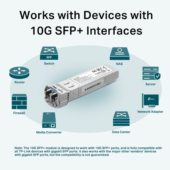 Tp-Link TL-SM5110-LR I 10GBase-LR SFP+ LC Transceiver