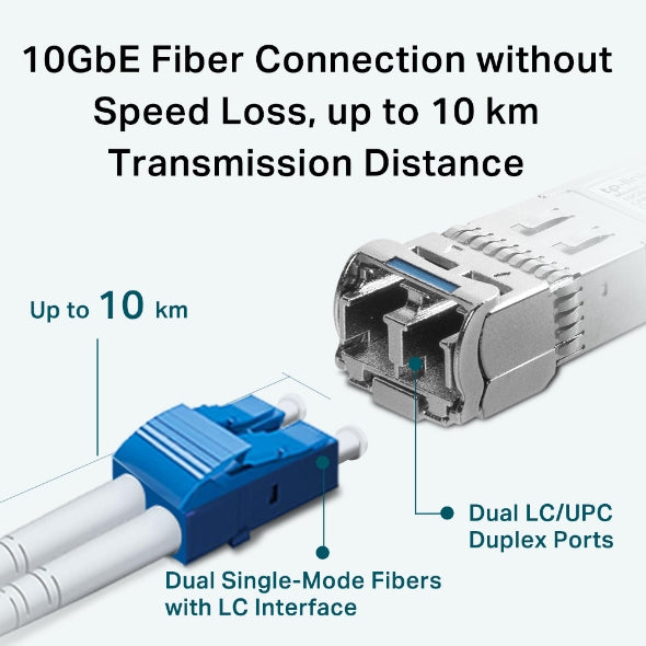 Tp-Link TL-SM5110-LR I 10GBase-LR SFP+ LC Transceiver