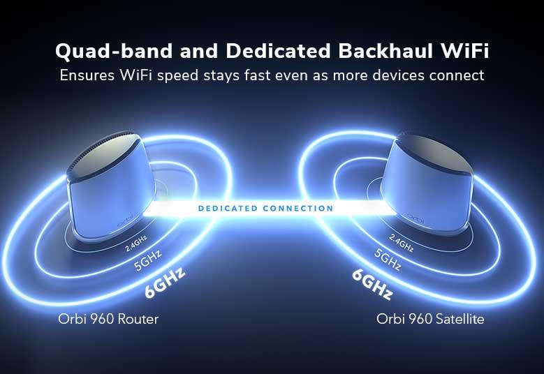 NETGEAR AXE11000 Orbi 960 Series - Wifi Mesh Router with 2 Satellites 10.8Gbps, 10 Gig Port, 3-Pack (RBKE963B-100APS)