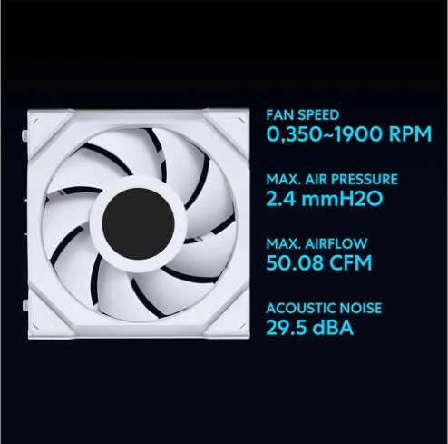 Lian Li Uni Fan SL Wireless LCD 120 - Reverse White (Triple pack with Controller)