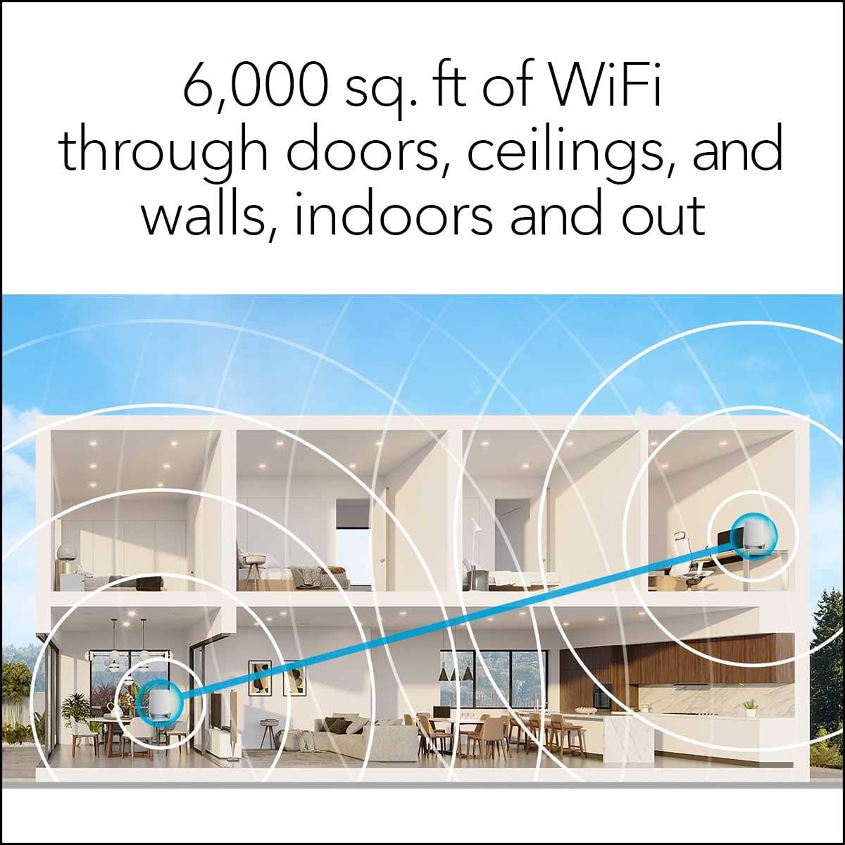 NETGEAR AX4200 Orbi 750 Series Tri-Band WiFi 6 Mesh System, 4.2Gbps, Router + 2 Satellites WiFi Mesh System (RBK753)