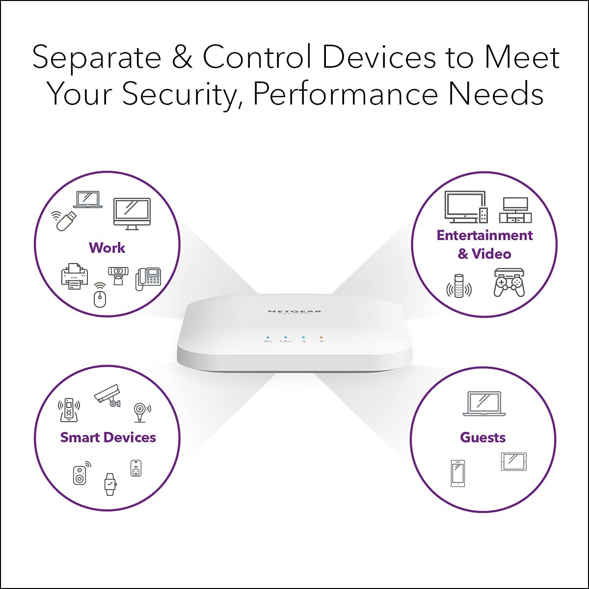 NETGEAR AX1800 Wifi 6 Access Point, Dual Band, Ceiling Mounted, PoE powered (WAX214-100EUS)