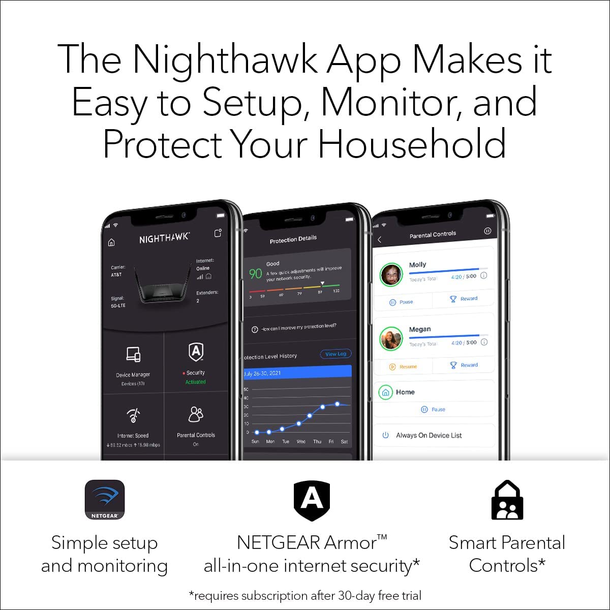 NETGEAR Nighthawk 8-Stream Tri-Band WiFi 6 Router, 6.6Gbps AX6600 WiFi Router (RAX70)