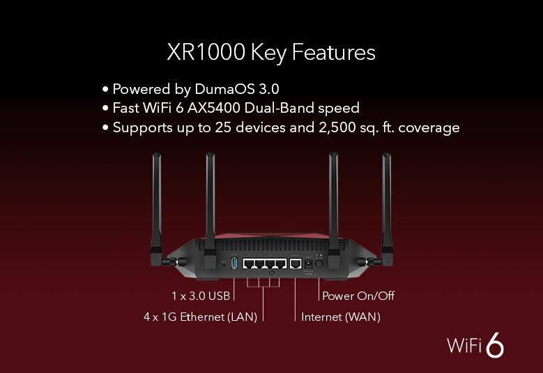 NETGEAR Nighthawk Pro Gaming WiFi 6 Router, 5.4Gbps, with DumaOS 3.0 AX5400 WiFi Gaming Router (XR1000)