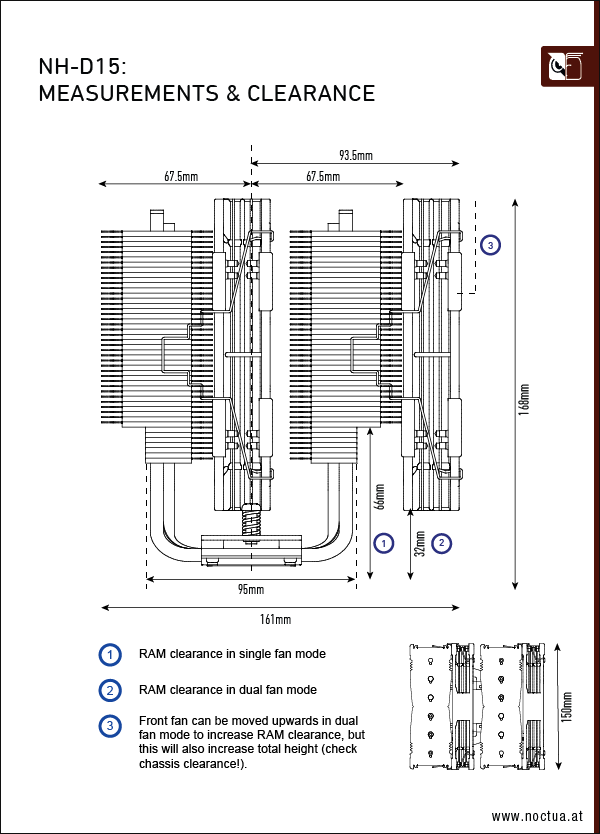Noctua NH-D15 Chromax Black CPU Air Cooler