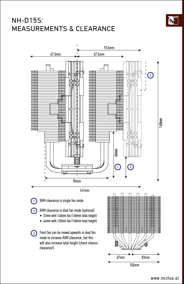 Noctua NH-D15S Chromax Black CPU Air Cooler