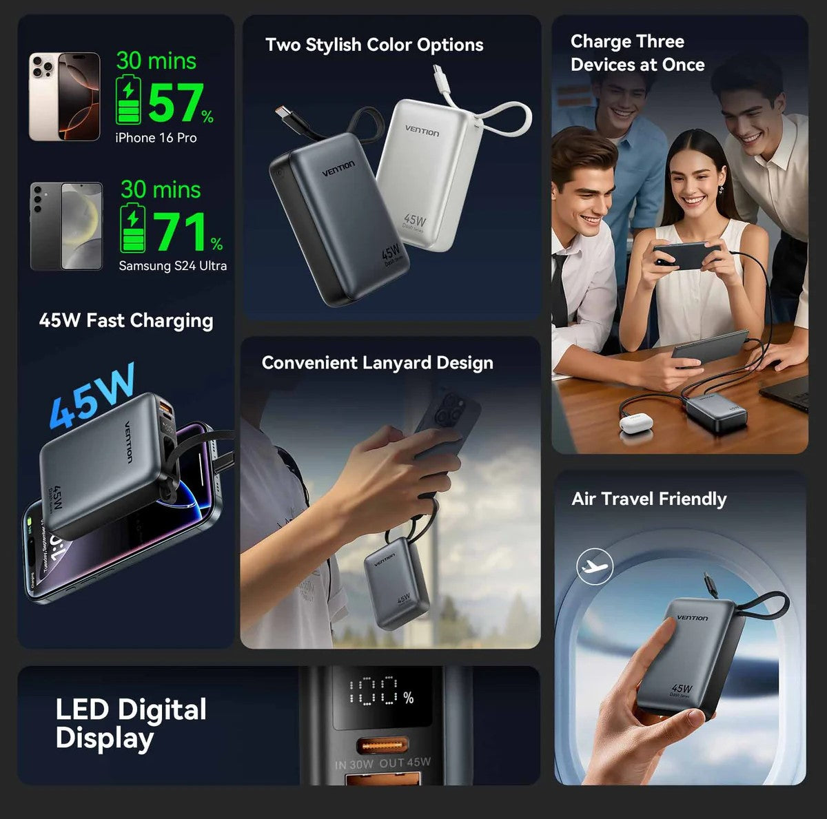 Vention 20000mAh 45W Compact and Portable Air Travel Friendly Power Bank USB-C/USB-A