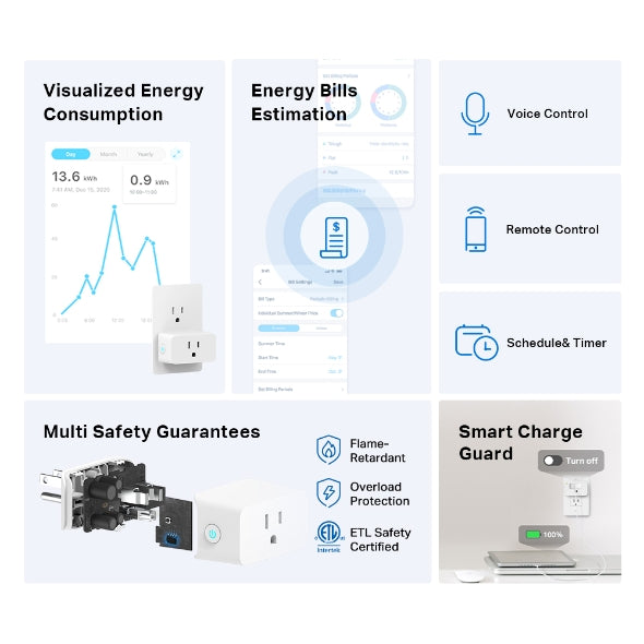 Tp-Link Tapo P110M I Mini Smart Wi-Fi Plug, Energy Monitoring
