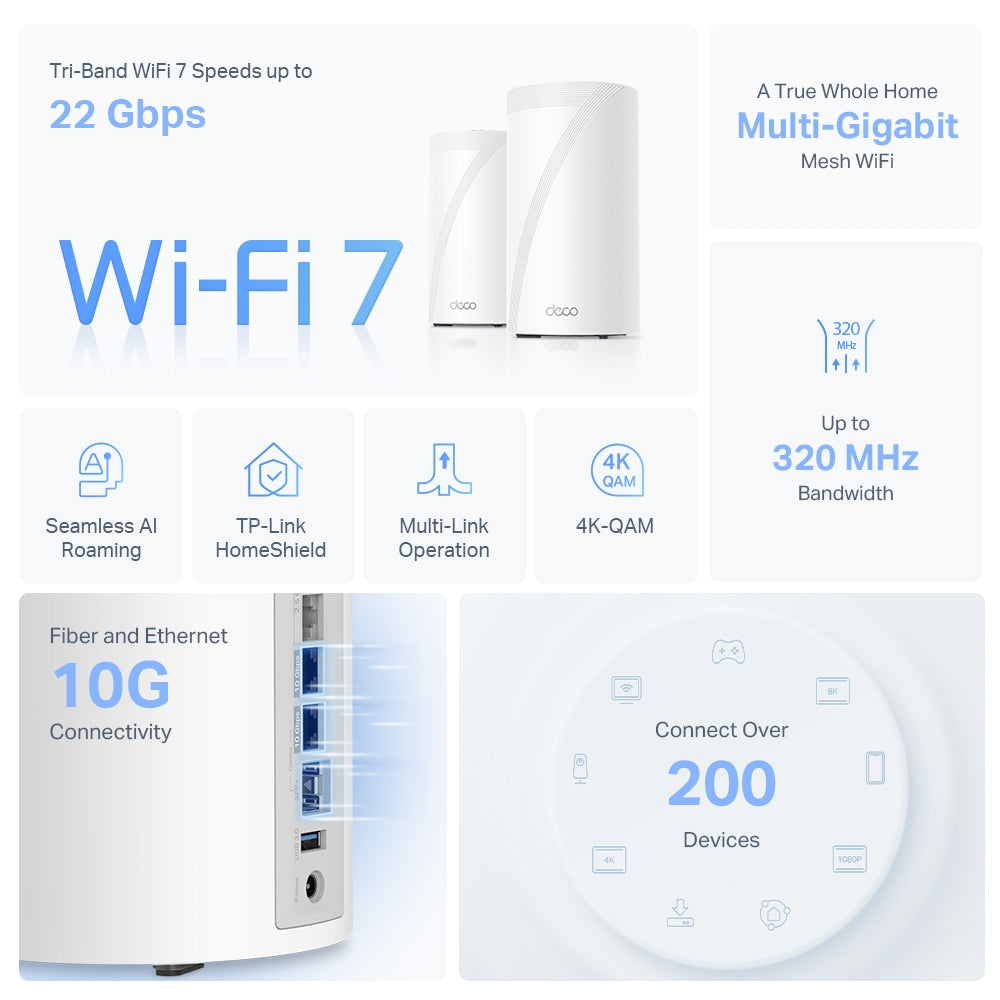 Tp-Link Deco BE85 I BE22000 Tri-Band Whole Home Mesh WiFi 7 System