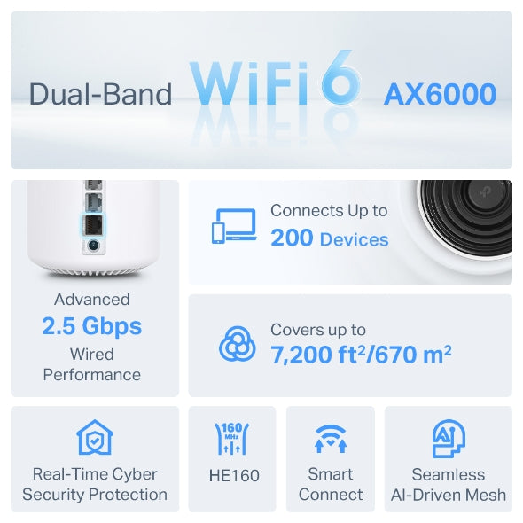 Tp-Link Deco X80 I AX6000 Dual-Band Mesh WiFi 6 System