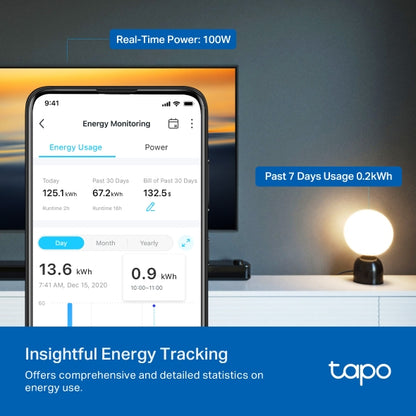 Tp-Link Tapo P110M I Mini Smart Wi-Fi Plug, Energy Monitoring