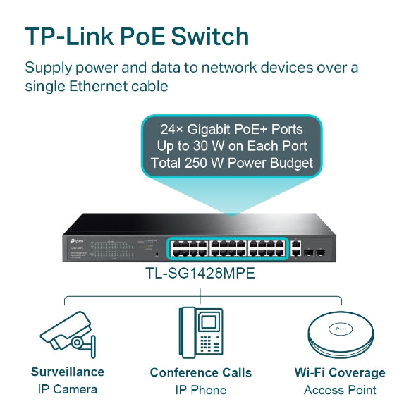 Tp-Link TL-SG1428PE I 28-Port Gigabit Easy Smart Switch with 24-Port PoE+