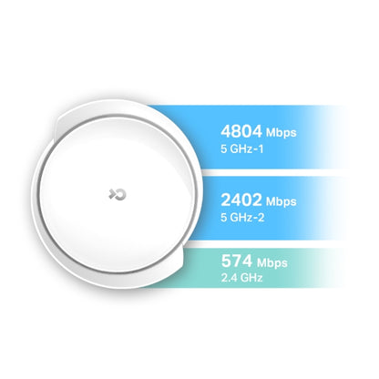 Tp-Link Deco X95 I AX7800 Tri-Band Mesh WiFi 6 System