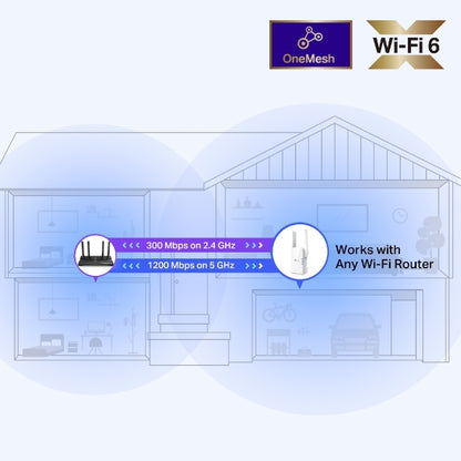 Tp-Link RE505X I AX1500 Wi-Fi 6 Range Extender