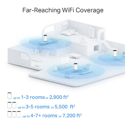 Tp-Link Deco X80 I AX6000 Dual-Band Mesh WiFi 6 System